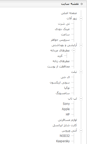 نقشه سایت به صورت درختی